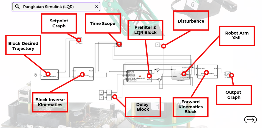 Trajectory control project visual 1